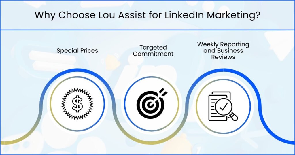 Why Choose Lou Assist As Your LinkedIn Marketing Partner