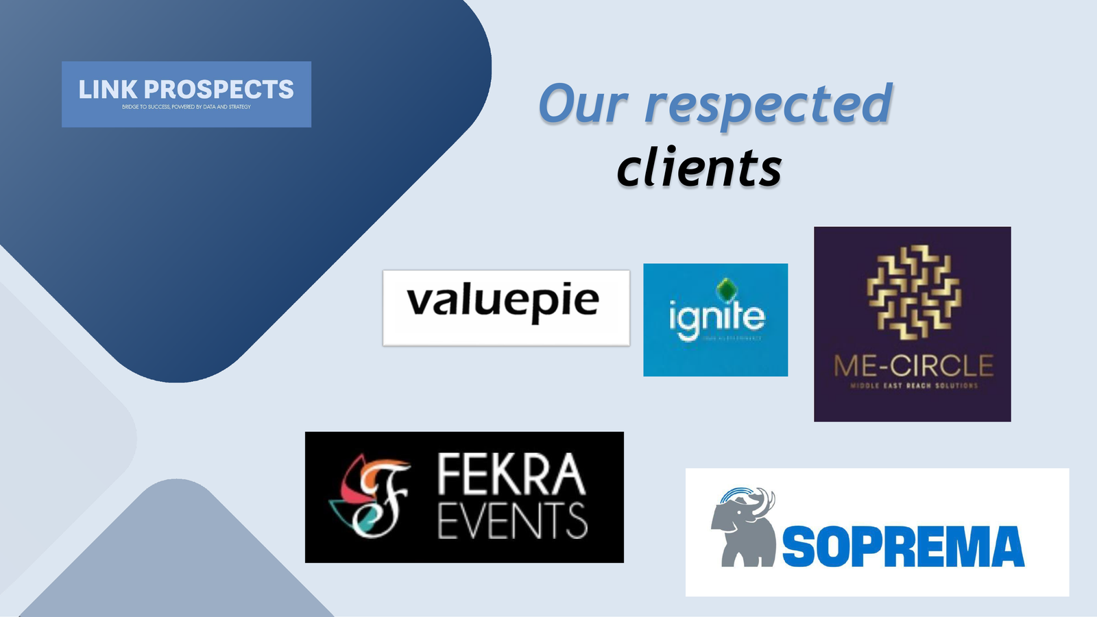 Our Clients